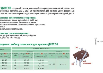 Скрытый крепеж Гвоздек DUET 30 (Дуэт 30)