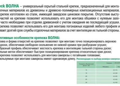 Скрытый крепеж Гвоздек ВОЛНА (Змейка)