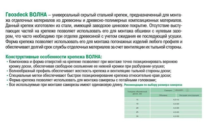 Скрытый крепеж Гвоздек ВОЛНА (Змейка)