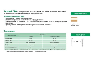 Скрытый крепеж Гвоздек PRO (Про)