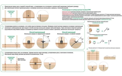 Скрытый крепеж Гвоздек PRO (Про)