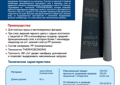 Диффузионная мембрана Finka Strong 180, 1,5х50м 75м2.