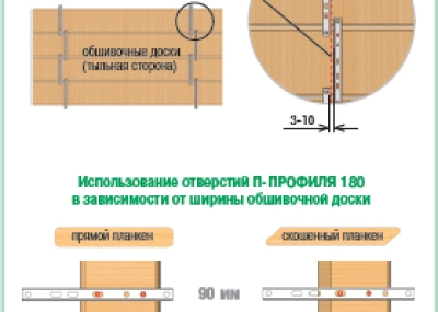 Скрытый крепеж Гвоздек П-Профиль 180